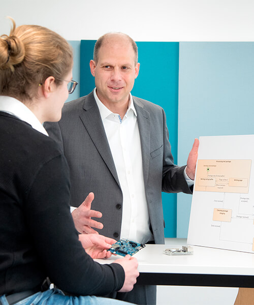 Softwareentwicklung in der Medizintechnik
